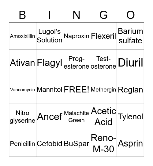 Pharmacology Bingo Card