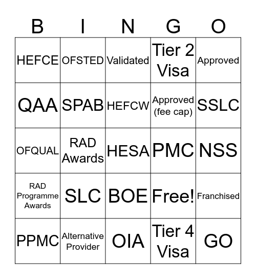 RAD BINGO! Bingo Card