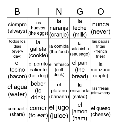 El Desayuno y El Almuerzo Bingo Card