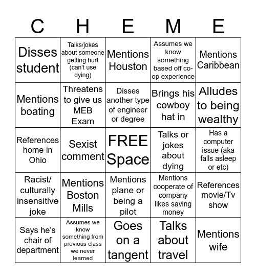 Process Design II Cheung Bingo Card