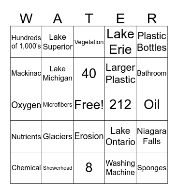 SUSTAINABILITY BINGO!! Bingo Card