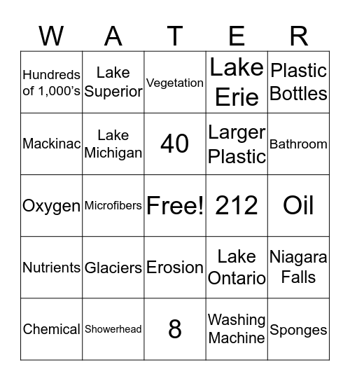 SUSTAINABILITY BINGO!! Bingo Card