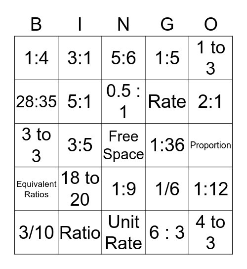 Ratio Bingo Game Bingo Card