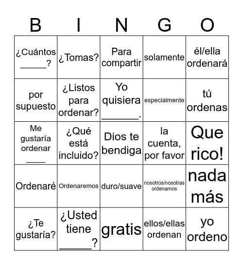 7/8 Food Conversation Part 2 Bingo Card