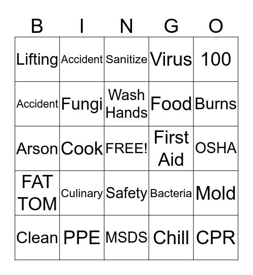 Culinary Bingo Card