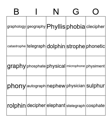 MW ph Bingo Card