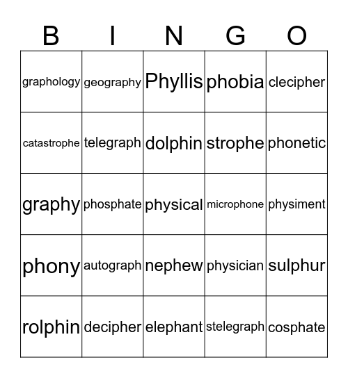 MW ph Bingo Card