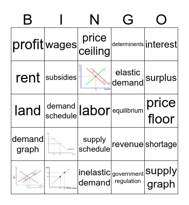 Supply and Demand BINGO Review Bingo Card