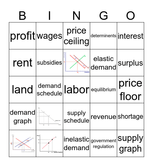 Supply and Demand BINGO Review Bingo Card