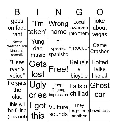 Curvy's 1million race bingo Card