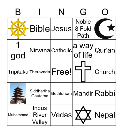 Major World Religions Bingo Card