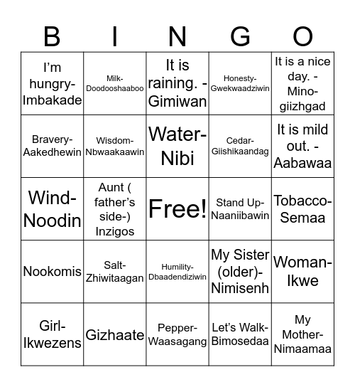 Baakaanaage Bingo Card