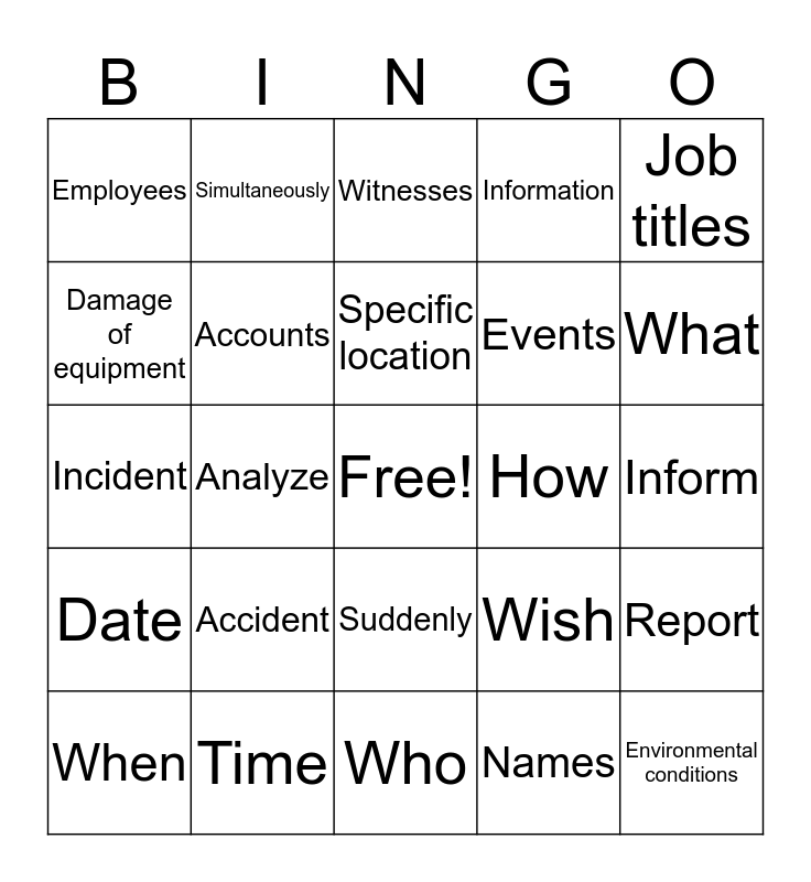 Incident report writing Bingo Card