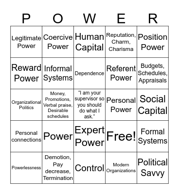 Power and Politics Bingo Card