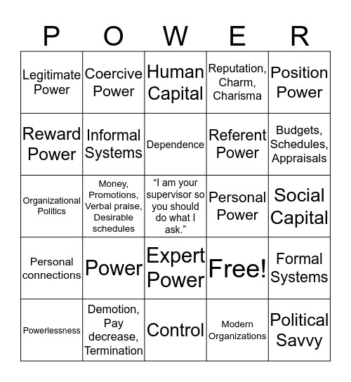 Power and Politics Bingo Card
