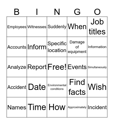 Incident report writing  Bingo Card