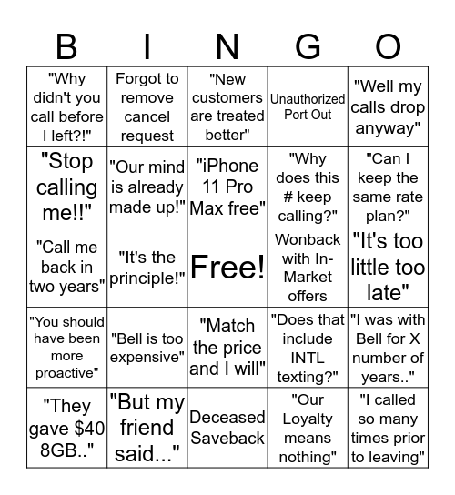 Wingo Bingo Card