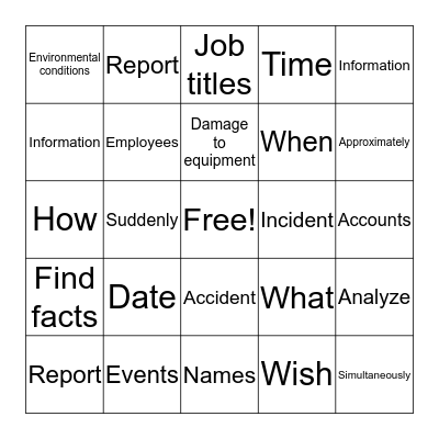 Incident report writing  Bingo Card