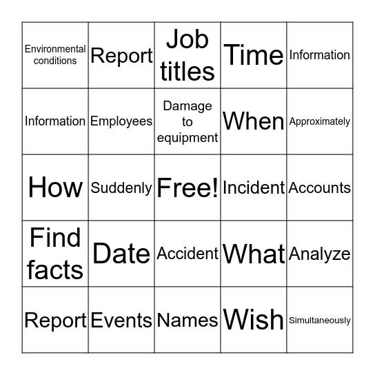 Incident report writing  Bingo Card
