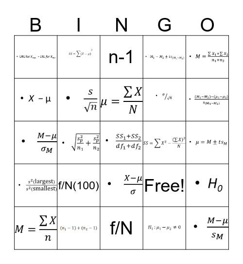 Stats Terms and Formula Bingo Card
