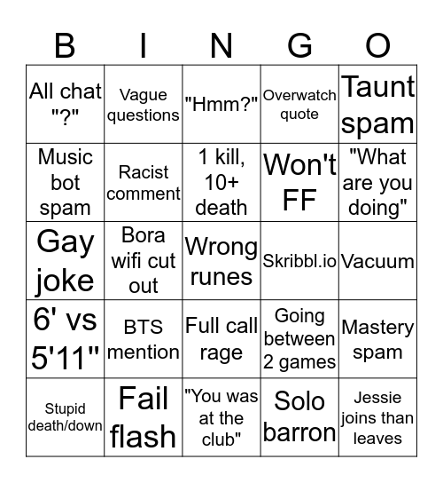 Server Bingo pt.4 Bingo Card