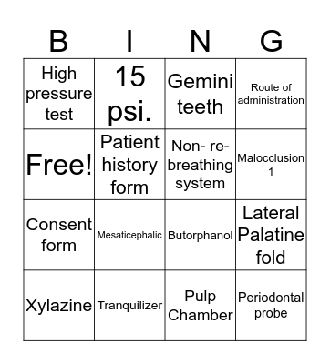 Anesthesia & Analgesia  Bingo Card