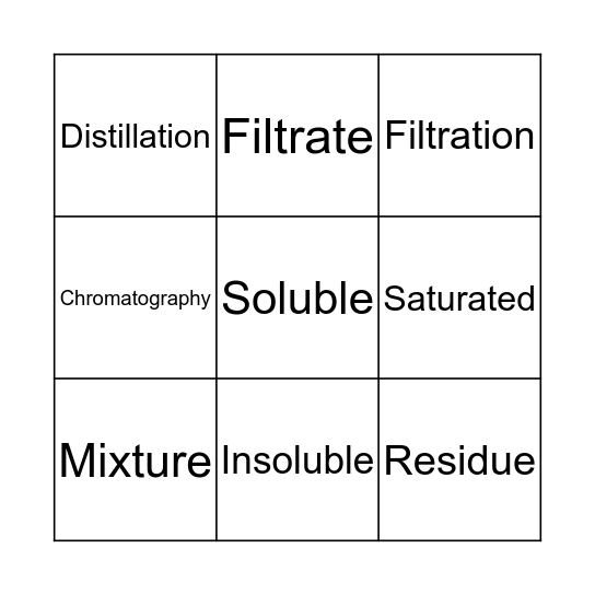 Mixtures Bingo Card