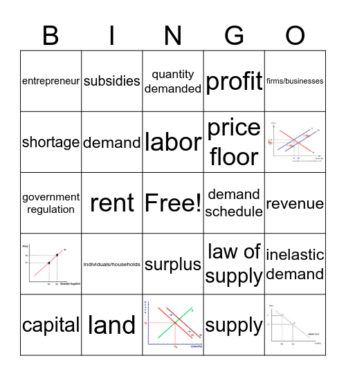 Supply and Demand BINGO Review Bingo Card