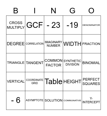 ALGEBRA BINGO  Bingo Card