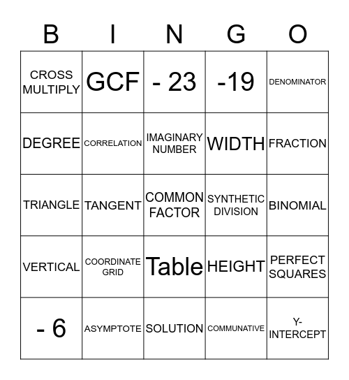 ALGEBRA BINGO  Bingo Card