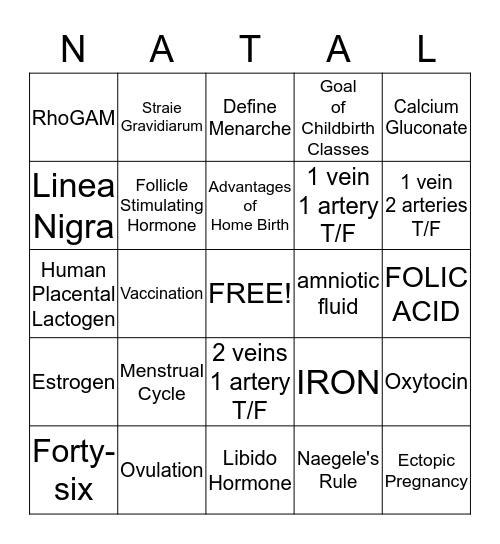 PRENATAL Bingo Card