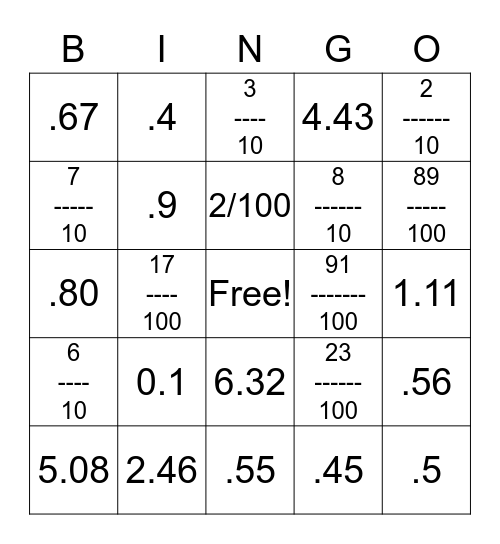 Place Value Decimals Bingo Card