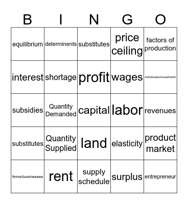 Supply and Demand BINGO Review Bingo Card