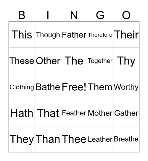 Voiced TH Bingo Card