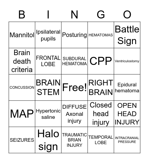 Brain Injury Bingo  Bingo Card