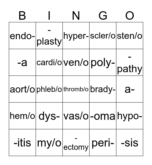 Cardio terms Bingo Card