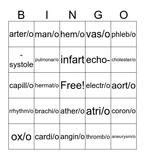 Medical Terminology Cardiovascular System Bingo Card