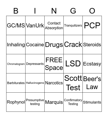 DRUG CHEMISTRY BINGO Card