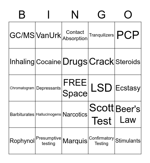 DRUG CHEMISTRY BINGO Card