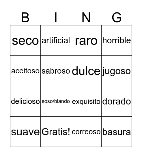 Descripciones de comida Bingo Card