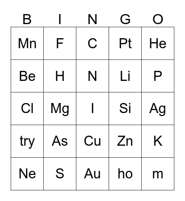 Periodic Table 2ESO Bingo Card