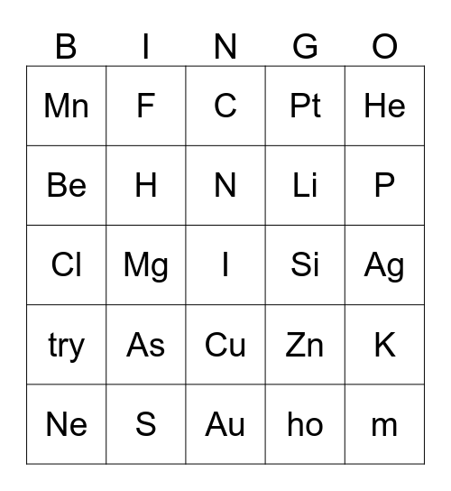 Periodic Table 2ESO Bingo Card