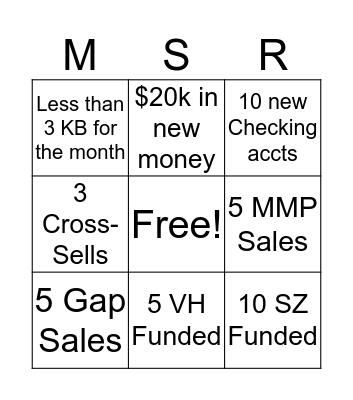 Member Service Bingo! Bingo Card