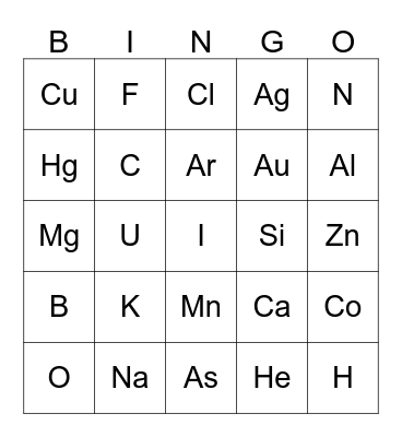 Periodic Table 2ESO Bingo Card