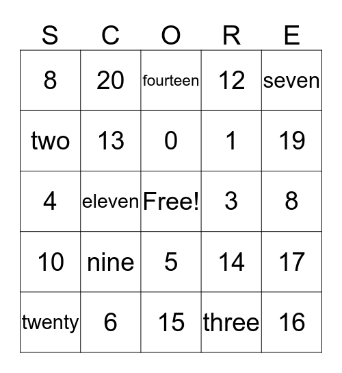 Number Sense Bingo Card