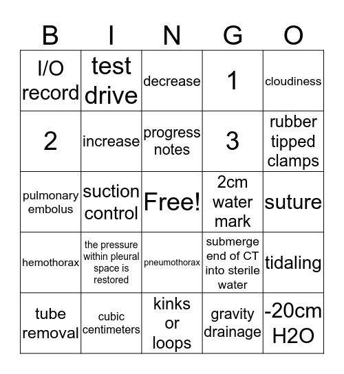 Chest Tube Bingo Card