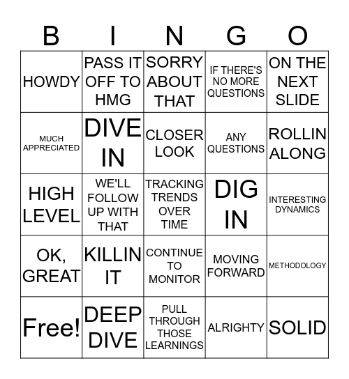 REPORTING CALL BINGO Card