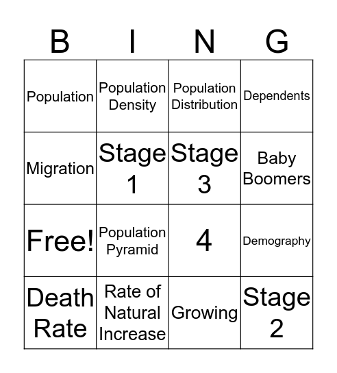 Population BINGO Card