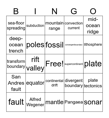 Chp. 10: Plate Tectonics Bingo Card