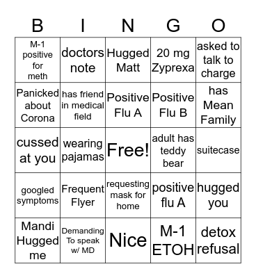 My Patient did, said or is the following: Bingo Card